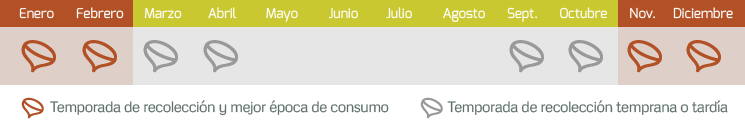 calendario castanas