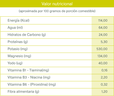 tablas nutricionales_ajos